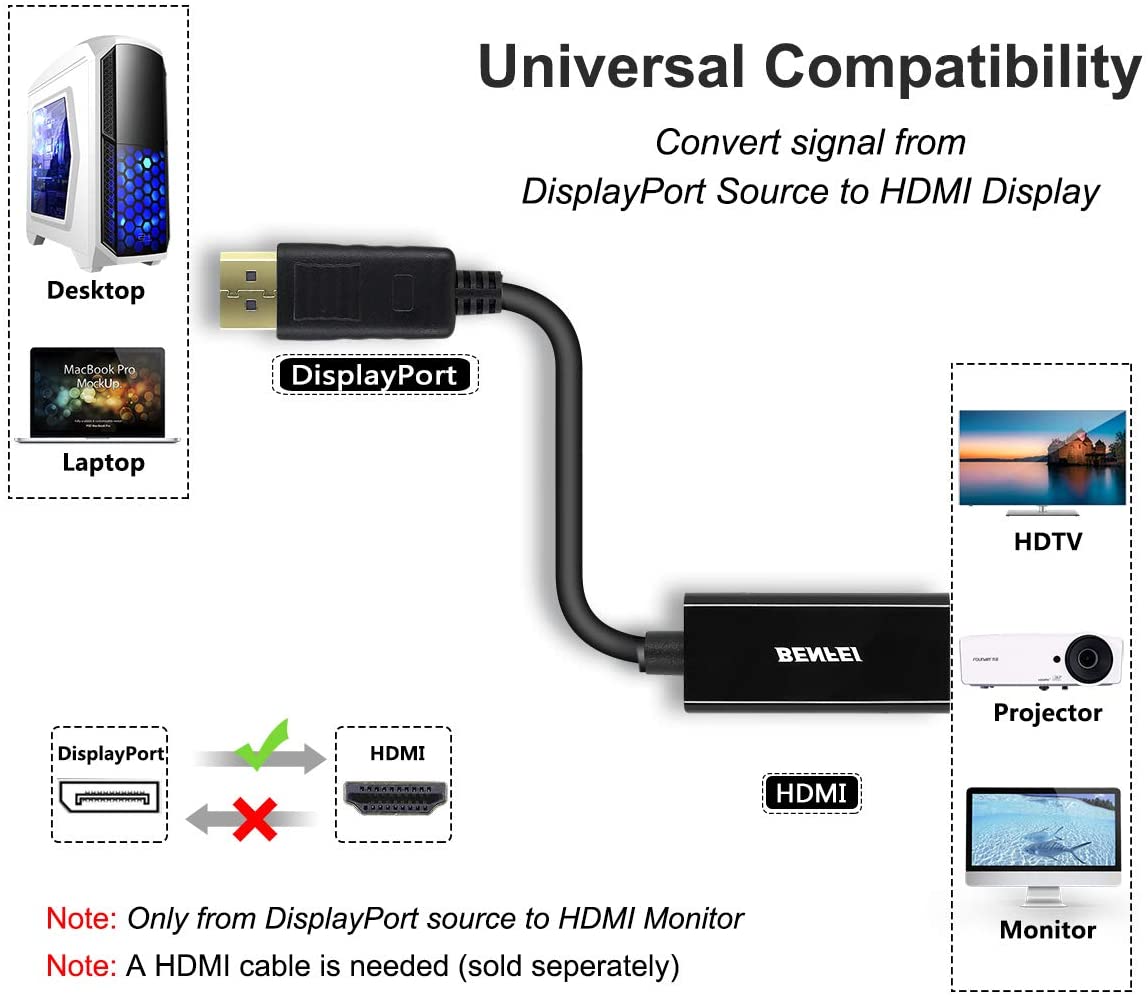 DisplayPort to HDMI, Benfei Gold-Plated DP Display Port to HDMI Adapter (Male to Female) Compatible for Lenovo Dell HP and Other Brand DisplayPort to HDMI, Benfei Gold-Plated DP Display Port to HDMI Adapter (Male to Female) Compatible for Lenovo Dell HP and Other Brand